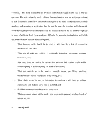 be testing. This table ensures that all levels of instructional objectives are used in the test
questions.
• What language skills should be included – will there be a list of grammatical
structures and lexis, etc.;
The table enlists the number of items from each content area, the weightage assigned
to each content area and the type of instructional objectives the items will be measuring whether
recalling, understanding or application. Last but not the least, the examiner shall also decide
about the weightage to each format (objective and subjective) within the test and the weightage
in terms of difficulty level (easy, moderate, difficult). For example, in developing an English
test, the teacher can focus on the following areas.
• What sort of tasks are required – objectively assessable, integrative, simulated
“authentic”, etc.;
• How many items are required for each section, and what their relative weight will be
equal weighting or extra weighting for more difficult items;
• What test methods are to be used – multiple choice, gap filling, matching,
transformations, picture descriptions, essay writing, etc.;
• What rubrics are to be used as instructions for students – will there be included
examples to help students know what is expected, and
• should the assessment criteria be added to the rubric;
• What assessment criteria will be used – how important is accuracy, spelling, length of
written text, etc.
4. Writing Items
 