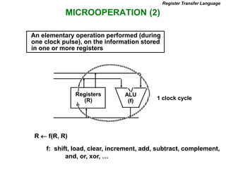 MICROOPERATION (2)
An elementary operation performed (during
one clock pulse), on the information stored
in one or more registers
R  f(R, R)
f: shift, load, clear, increment, add, subtract, complement,
and, or, xor, …
ALU
(f)
Registers
(R) 1 clock cycle
Register Transfer Language
 