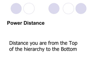 Power Distance   Distance you are from the Top of the hierarchy to the Bottom   