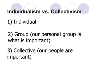 Individualism vs. Collectivism   1) Individual   2) Group (our personal group is what is important)   3) Collective (our people are important)   