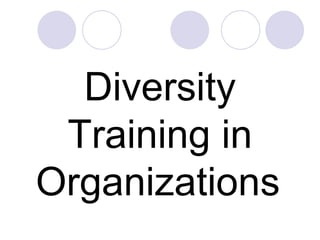 Diversity Training in Organizations   
