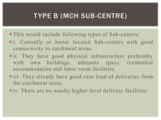 SUB CENTER, PRIMARY HEALTH CENTER, COMMUNITY HEALTH CENTER | PPTX