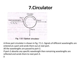 UNIT. 6.WDM CONCEPTS AND COMPONENTS-1.pptx