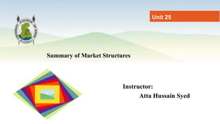 Summary of Market Structures
Unit 25
Instructor:
Atta Hussain Syed
 