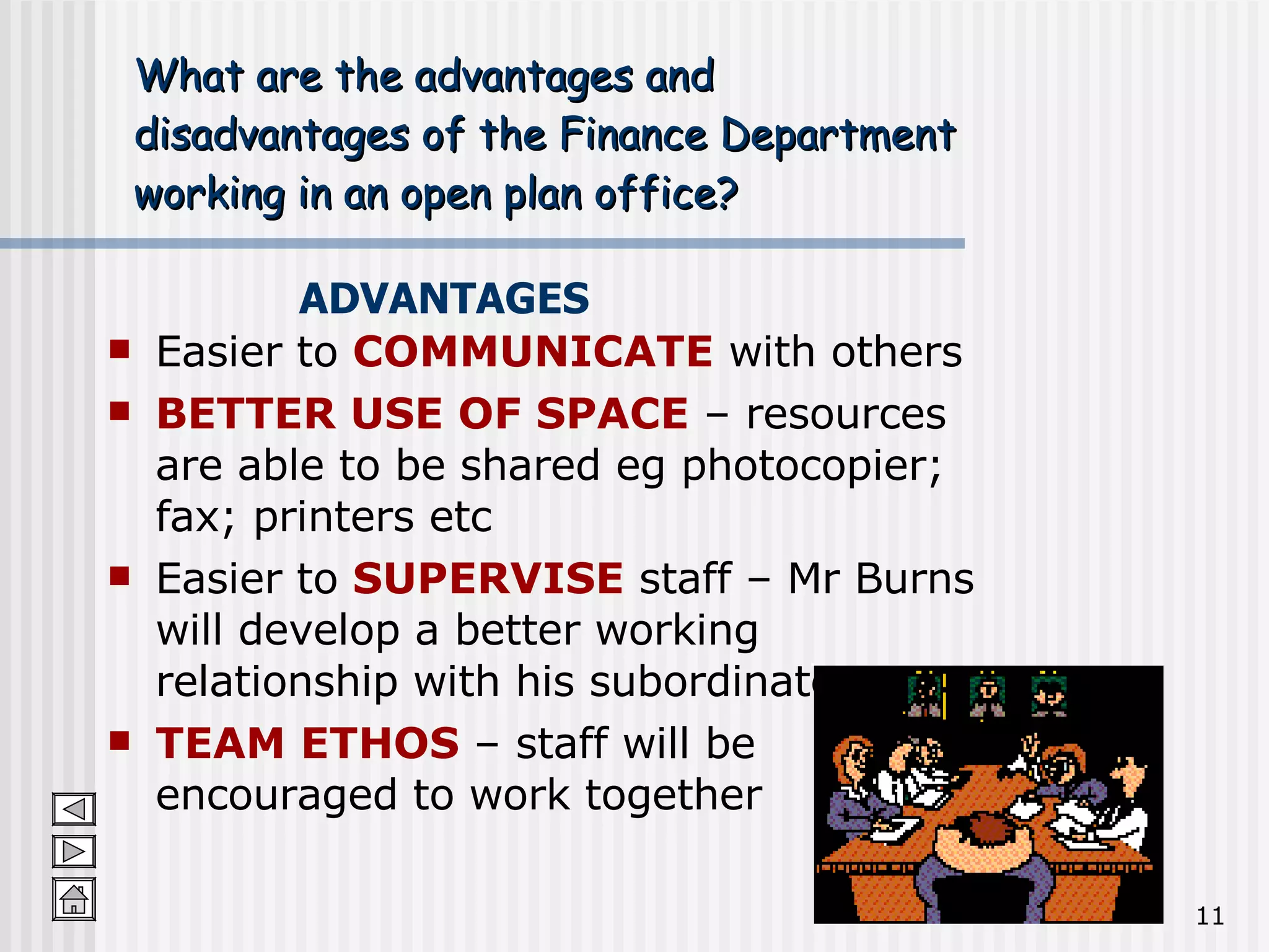 What are the advantages and  disadvantages of the Finance Department  working in an open plan office? Easier to  COMMUNICATE  with others  BETTER USE OF SPACE  – resources are able to be shared eg photocopier; fax; printers etc Easier to  SUPERVISE  staff – Mr Burns will develop a better working relationship with his subordinates TEAM ETHOS  – staff will be encouraged to work together ADVANTAGES 