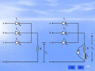 24
a a
b b
c c
R
V0
L
R V0
+

T1
T2
T3
n n
T1
T2
T3
 