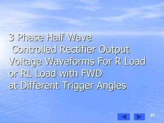 25
3 Phase Half Wave
Controlled Rectifier Output
Voltage Waveforms For R Load
or RL Load with FWD
at Different Trigger Angles
 