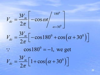 32
 
 
0
0
180
30
0 0
0
0
3
cos
2
3
cos180 cos 30
2
cos180 1, we get
3
1 cos 30
2
m
dc
m
dc
m
dc
V
V t
V
V
V
V








 
  
  
     
 
    
 