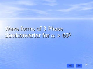 36
Wave forms of 3 Phase
Semiconverter for  > 600
 