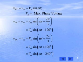 8
 
 
 
0
0
0
sin ;
Max. Phase Voltage
2
sin
3
sin 120
2
sin
3
sin 120
sin 240
RN an m
m
YN bn m
m
BN cn m
m
m
v v V t
V
v v V t
V t
v v V t
V t
V t








 

 
   
 
 
 
   
 
 
 
 