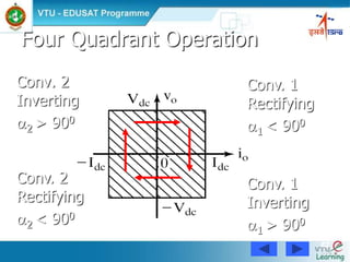 82
Four Quadrant Operation
Conv. 2
Inverting
2 > 900
Conv. 2
Rectifying
2 < 900
Conv. 1
Rectifying
1 < 900
Conv. 1
Inverting
1 > 900
 
