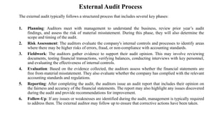 PPt on the topic Appointment of company auditor | PPTX