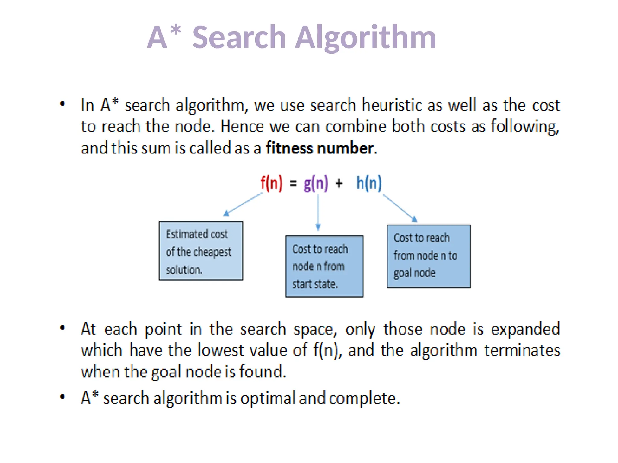 A* Search Algorithm
 