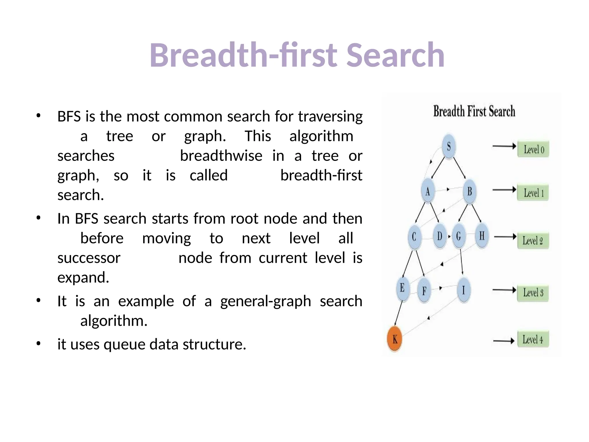 Breadth-first Search
• BFS is the most common search for traversing
a tree or graph. This algorithm
searches breadthwise in a tree or
graph, so it is called breadth-first
search.
• In BFS search starts from root node and then
before moving to next level all
successor node from current level is
expand.
• It is an example of a general-graph search
algorithm.
• it uses queue data structure.
 