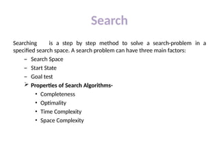 ARTIFICIAL INTELLIGENCE SEARCH ALGORITHMS PPT.pptx