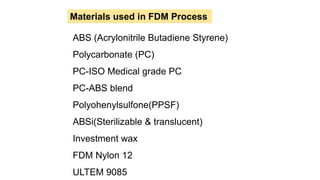 LIQUID AND SOLID BASED AM TECHNOLOGIES: unit-2 | PDF