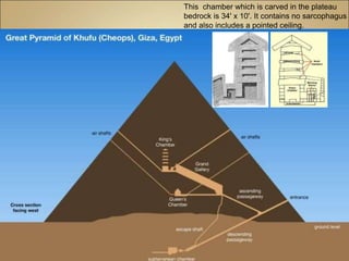 Ancient Egyptian architecture | PPT