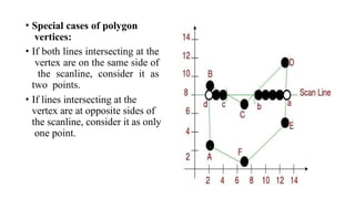 Unit-2 Area Filling algorithm Computer Graphics | PPTX