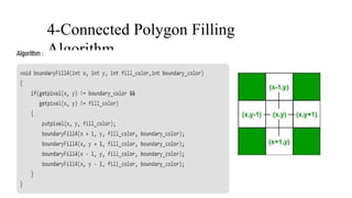 Unit-2 Area Filling algorithm Computer Graphics | PPTX