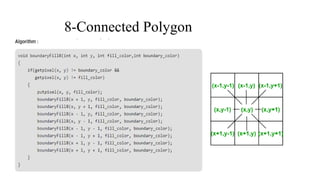 Unit-2 Area Filling algorithm Computer Graphics | PPTX