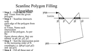 Unit-2 Area Filling algorithm Computer Graphics | PPTX