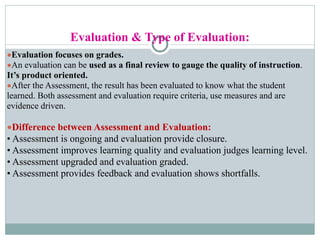 Evaluation & Type of Evaluation:
●Evaluation focuses on grades.
●An evaluation can be used as a final review to gauge the quality of instruction.
It’s product oriented.
●After the Assessment, the result has been evaluated to know what the student
learned. Both assessment and evaluation require criteria, use measures and are
evidence driven.
●Difference between Assessment and Evaluation:
• Assessment is ongoing and evaluation provide closure.
• Assessment improves learning quality and evaluation judges learning level.
• Assessment upgraded and evaluation graded.
• Assessment provides feedback and evaluation shows shortfalls.
 