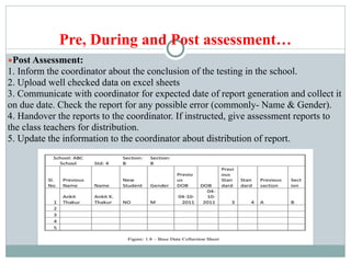 Pre, During and Post assessment…
●Post Assessment:
1. Inform the coordinator about the conclusion of the testing in the school.
2. Upload well checked data on excel sheets
3. Communicate with coordinator for expected date of report generation and collect it
on due date. Check the report for any possible error (commonly- Name & Gender).
4. Handover the reports to the coordinator. If instructed, give assessment reports to
the class teachers for distribution.
5. Update the information to the coordinator about distribution of report.
 