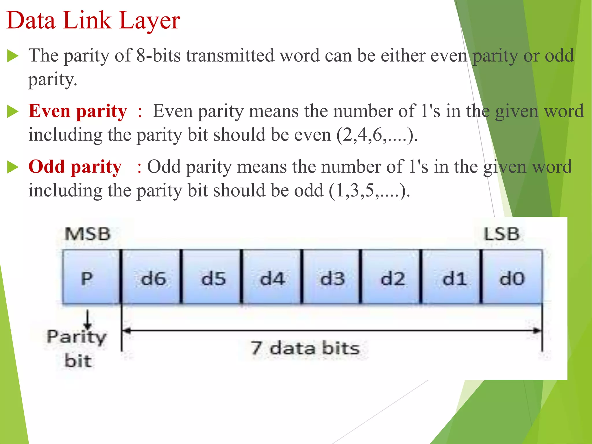 Data Link Layer
 The parity of 8-bits transmitted word can be either even parity or odd
parity.
 Even parity : Even parity means the number of 1's in the given word
including the parity bit should be even (2,4,6,....).
 Odd parity : Odd parity means the number of 1's in the given word
including the parity bit should be odd (1,3,5,....).
 