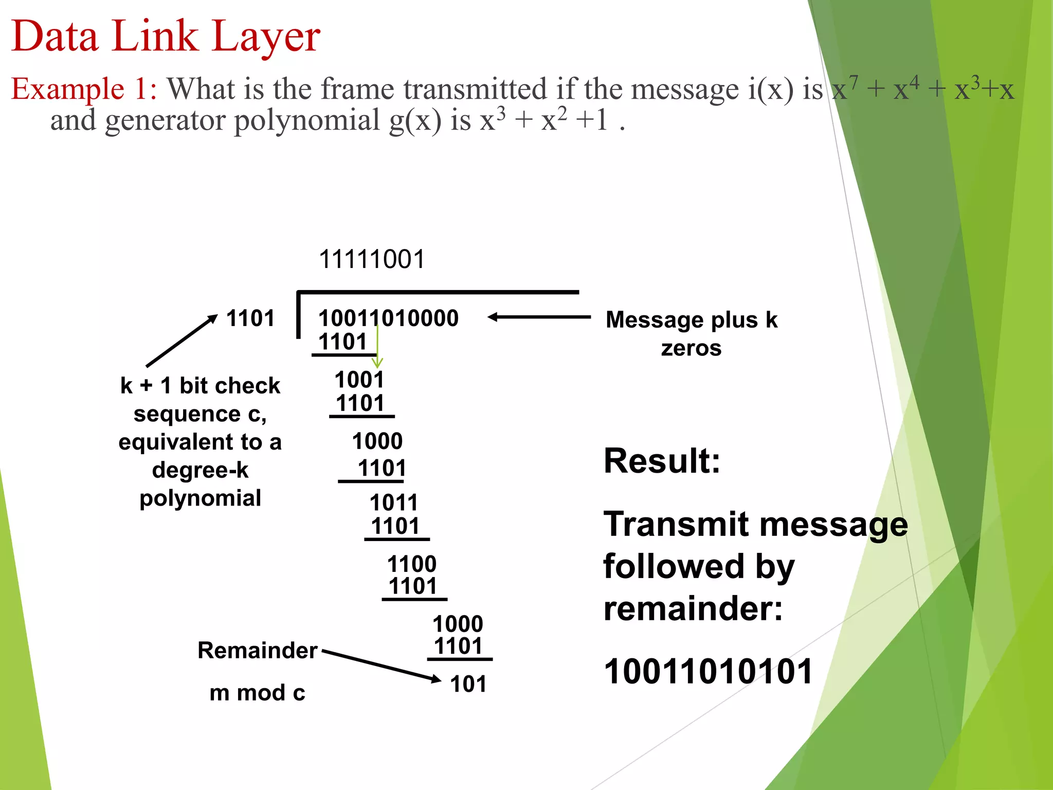 Data Link Layer
Example 1: What is the frame transmitted if the message i(x) is x7 + x4 + x3+x
and generator polynomial g(x) is x3 + x2 +1 .
1001
1101
1000
1101
1011
1101
1100
1101
1000
1101
1101
k + 1 bit check
sequence c,
equivalent to a
degree-k
polynomial
101
1101
Remainder
m mod c
10011010000 Message plus k
zeros
Result:
Transmit message
followed by
remainder:
10011010101
11111001
 