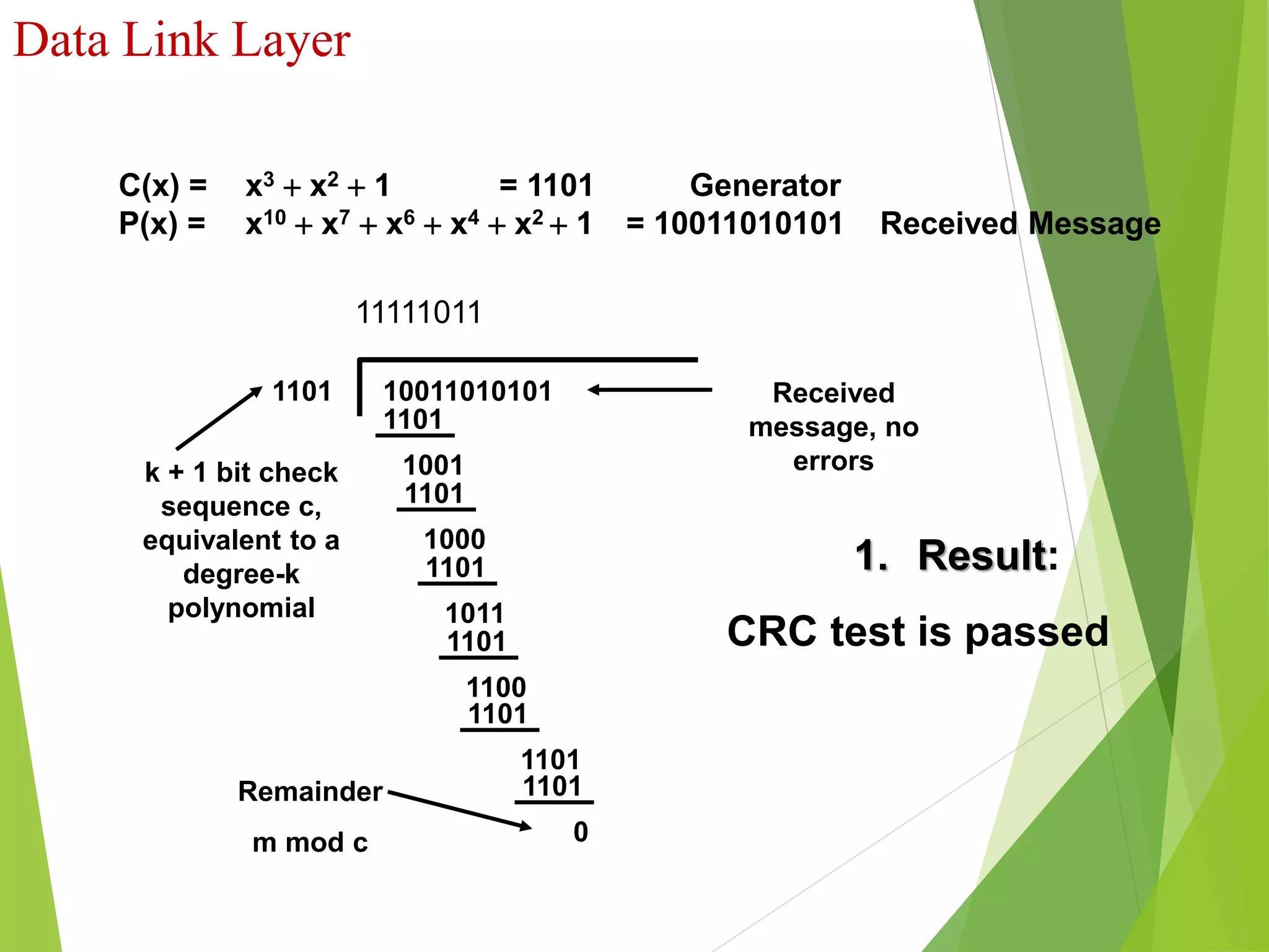 Data Link Layer
1001
1101
1000
1101
1011
1101
1100
1101
1101
1101
1101
k + 1 bit check
sequence c,
equivalent to a
degree-k
polynomial
0
1101
Remainder
m mod c
10011010101 Received
message, no
errors
1. Result:
CRC test is passed
C(x) = x3  x2  1 = 1101 Generator
P(x) = x10  x7  x6  x4  x2  1 = 10011010101 Received Message
11111011
 