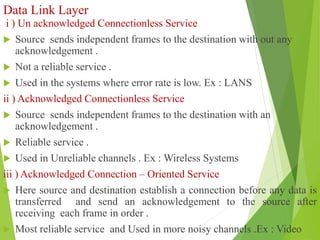Data Link Layer
i ) Un acknowledged Connectionless Service
 Source sends independent frames to the destination with out any
acknowledgement .
 Not a reliable service .
 Used in the systems where error rate is low. Ex : LANS
ii ) Acknowledged Connectionless Service
 Source sends independent frames to the destination with an
acknowledgement .
 Reliable service .
 Used in Unreliable channels . Ex : Wireless Systems
iii ) Acknowledged Connection – Oriented Service
 Here source and destination establish a connection before any data is
transferred and send an acknowledgement to the source after
receiving each frame in order .
 Most reliable service and Used in more noisy channels .Ex : Video
 