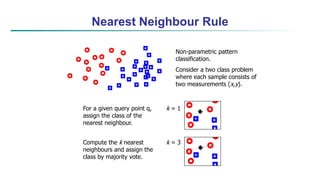 Nearest Neighbour Issues
 Expensive
 To determine the nearest neighbour of a query point q, must compute the distance to...