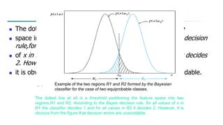 Minimizing the Classification Error Probability
 Show that the Bayesian classifier is optimal with respect to
minimizing ...