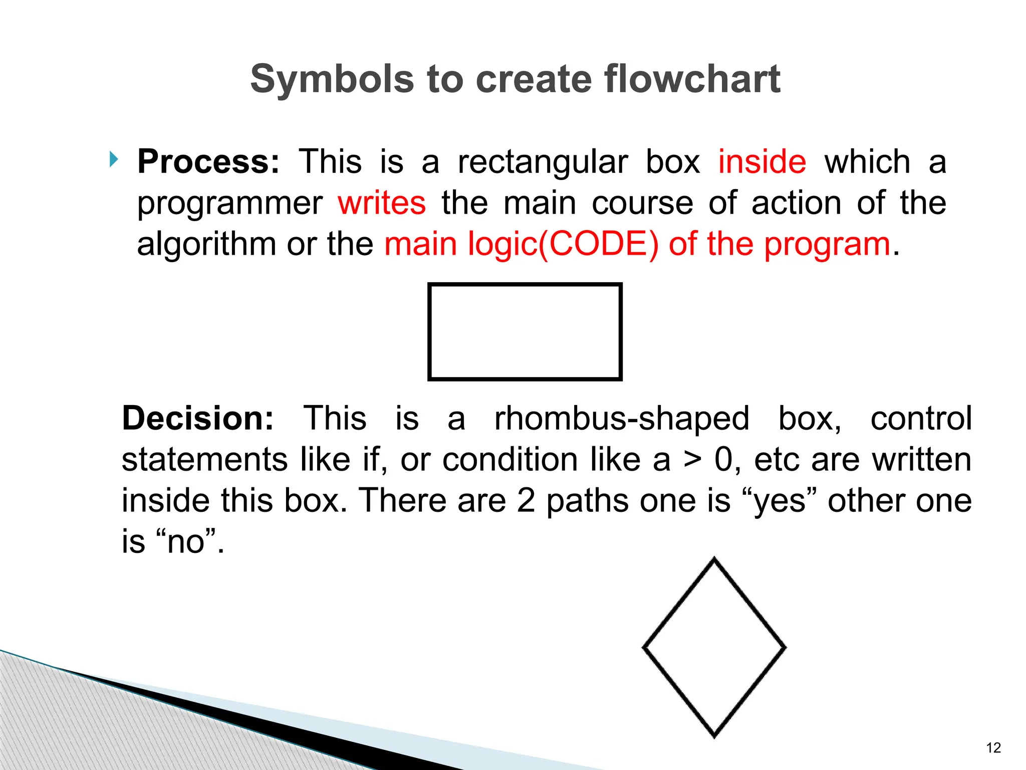 12
Symbols to create flowchart
 Process: This is a rectangular box inside which a
programmer writes the main course of action of the
algorithm or the main logic(CODE) of the program.
Decision: This is a rhombus-shaped box, control
statements like if, or condition like a > 0, etc are written
inside this box. There are 2 paths one is “yes” other one
is “no”.
 