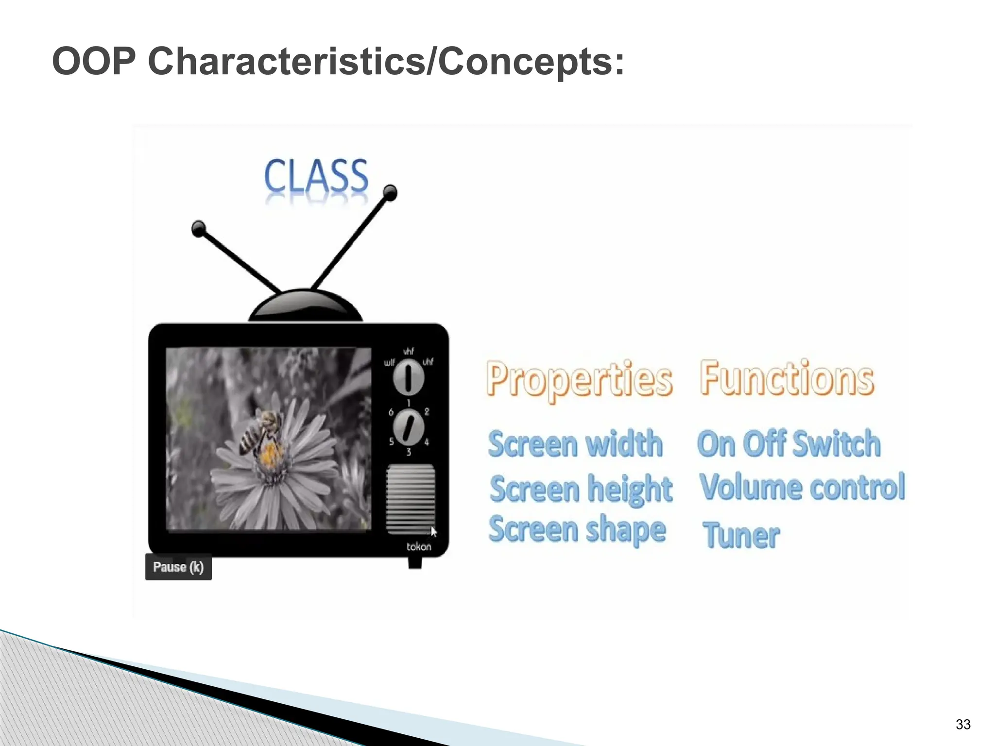 33
OOP Characteristics/Concepts:
 