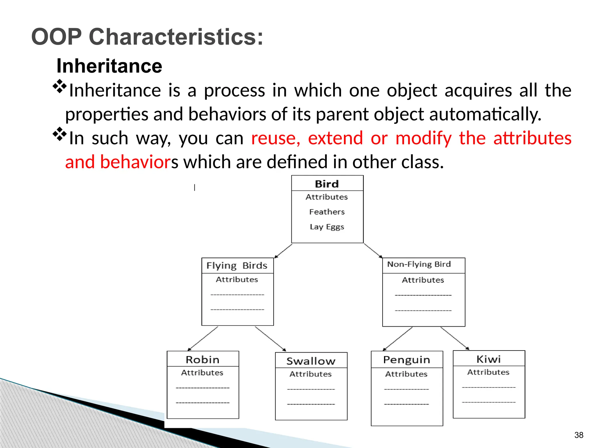 38
OOP Characteristics:
Inheritance
Inheritance is a process in which one object acquires all the
properties and behaviors of its parent object automatically.
In such way, you can reuse, extend or modify the attributes
and behaviors which are defined in other class.
 