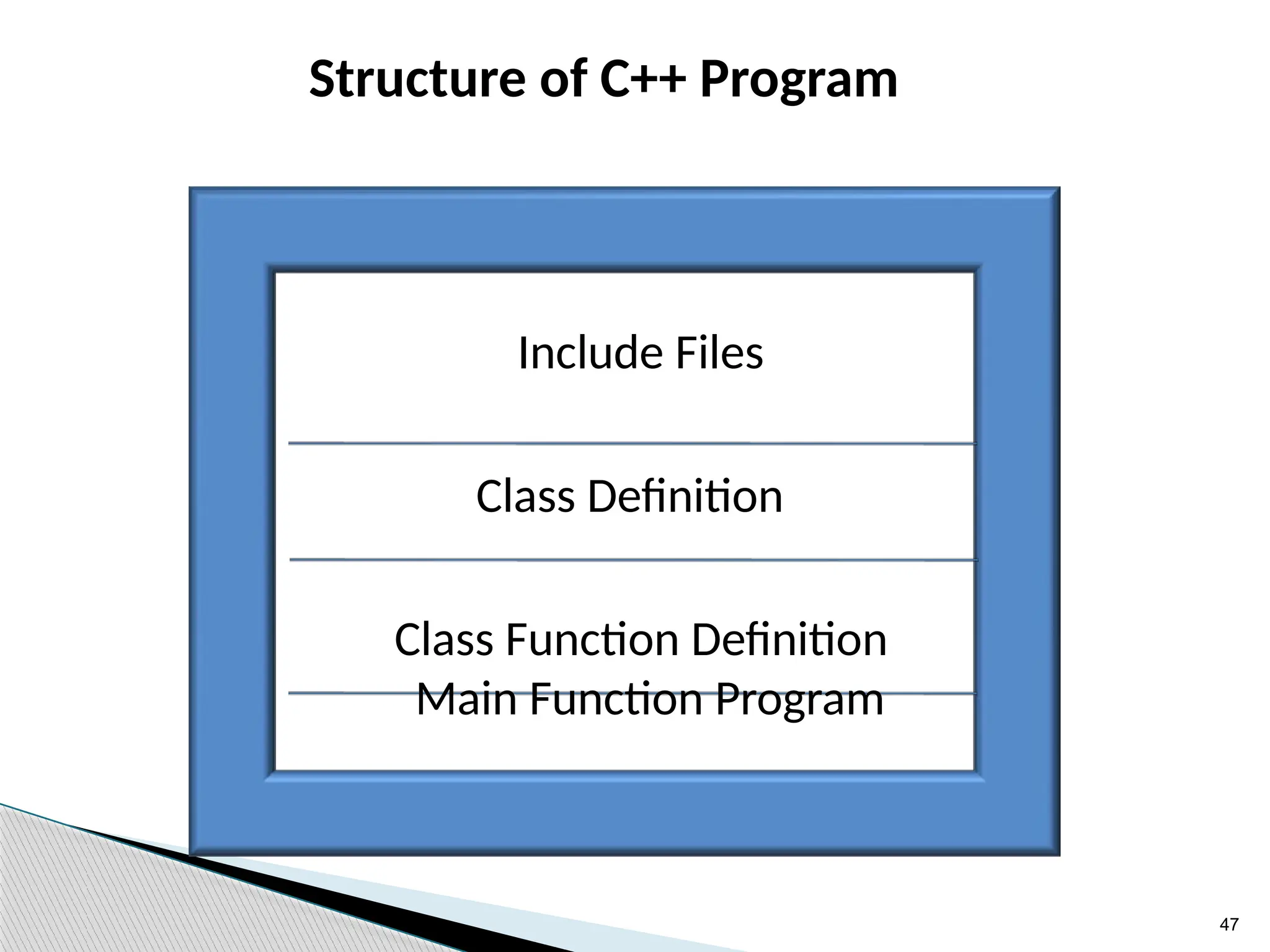 47
Structure of C++ Program
Include Files
Class Definition
Class Function Definition
Main Function Program
 