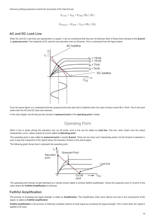 +HQFHEDGGLQJTXLHVFHQWFXUUHQWVWKHHQGSRLQWVRI$ORDGOLQHDUH
+HQFHEDGGLQJTXLHVFHQWFXUUHQWVWKHHQGSRLQWVRI$ORDGOLQHDUH
$DQG'/RDG/LQH
$DQG'/RDG/LQH
$ DQG ' /RDG /LQH
$ DQG ' /RDG /LQH
:KHQ $ DQG'/RDGOLQHV DUHUHSUHVHQWHG LQ D JUDSKLWFDQEHXQGHUVWRRG WKDW WKH DUHQRWLGHQWLFDO %RWKRIWKHVHOLQHV LQWHUVHFWDWWKH
:KHQ$DQG'/RDGOLQHVDUHUHSUHVHQWHGLQDJUDSKLWFDQEHXQGHUVWRRGWKDWWKHDUHQRWLGHQWLFDO%RWKRIWKHVHOLQHVLQWHUVHFWDWWKH4SRLQW
4SRLQW
RU
RUT HVFHQW S LQW
TXLHVFHQW SRLQW
TXLHVFHQWSRLQW
W7KHHQGSRLQWVRI$ORDGOLQHDUHVDWXUDWLRQDQGFXWRI
 ISRLQWV7KLVLVXQGHUVWRRGIURPWKHILJXUHEHORZ
I
I 
7KHHQGSRLQWVRI$ORDGOLQHDUHVDWXUDWLRQDQGFXWRIISRLQWV7KLVLVXQGHUVWRRGIURPWKHILJXUHEHORZ
)URPWKHDERYH ILJXUHLWLVXQGHUVWRRG WKDWWKHTXLHVFHQWSRLQW WKH GDUNGRW LV REWDLQHG ZKHQWKHYDOXH RIEDVH FXUUHQW ,%LV P$ 7KLVLV WKHSRLQW
)URPWKHDERYHILJXUHLWLVXQGHUVWRRGWKDWWKHTXLHVFHQWSRLQW WKHGDUNGRW LVREWDLQHGZKHQWKHYDOXHRIEDVHFXUUHQW,%LVP$7KLVLVWKHSRLQW
ZKHUHERWKWKH$ DQG ' ORDGOLQHVLQWHUVHFW
ZKHUHERWKWKH$DQG'ORDGOLQHVLQWHUVHFW
,QWKHQH[WFKDSWHUZHZLOOGLVFXVVWKHFRQFHSWRI
,QWKHQH[WFKDSWHUZHZLOOGLVFXVVWKHFRQFHSWRITXLHVFHQWSRLQW
TXLHVFHQWSRLQW RUWKH
RUWKHRSHUDWLQJSRLQW
RSHUDWLQJSRLQW LQGHWDLO
LQGHWDLO
2SHUDWLQJ3RLQW
2SHUDWLQJ3RLQW
:KHQ D OLQH LV GUDZQ MRLQLQJ WKH VDWXUDWLRQ DQG FXW RII
I
I SRLQWV VXFK D OLQH FDQ EH FDOOHG DV
:KHQ D OLQH LV GUDZQ MRLQLQJ WKH VDWXUDWLRQ DQG FXW RII SRLQWV VXFK D OLQH FDQ EH FDOOHG DV /RDG OLQH
OLQH
/RDGOLQH 7KLV OLQH ZKHQ GUDZQ RYHU WKH RXWSXW
 7KLV OLQH ZKHQ GUDZQ RYHU WKH RXWSXW
FKDUDFWHULVWLFFXUYHPDNHVFRQWDFWDWDSRLQWFDOOHGDV
FKDUDFWHULVWLFFXUYHPDNHVFRQWDFWDWDSRLQWFDOOHGDV2SHUDWLQJSRLQW
2SHUDWLQJ SRLQW
2SHUDWLQJSRLQW
W


7KLVRSHUDWLQJSRLQWLV DOVR FDOOHGDV
7KLVRSHUDWLQJSRLQWLVDOVRFDOOHGDVTXLHVFHQWSRLQW
TXLHVFHQWSRLQW RUVLPSO
RUVLPSO4SRLQW
4SRLQW
W
 7KHUHFDQEH PDQVXFKLQWHUVHFWLQJSRLQWV EXWWKH4SRLQWLVVHOHFWHG LQ
7KHUHFDQEHPDQVXFKLQWHUVHFWLQJSRLQWVEXWWKH4SRLQWLVVHOHFWHGLQ
VXFKDZDWKDWLUUHVSHFWLYHRI$VLJQDOVZLQJWKHWUDQVLVWRUUHPDLQVLQWKHDFWLYHUHJLRQ
VXFKDZDWKDWLUUHVSHFWLYHRI$VLJQDOVZLQJWKHWUDQVLVWRUUHPDLQVLQWKHDFWLYHUHJLRQ
7KHIROORZLQJJUDSKVKRZVKRZWRUHSUHVHQWWKHRSHUDWLQJSRLQW
7KHIROORZLQJJUDSKVKRZVKRZWRUHSUHVHQWWKHRSHUDWLQJSRLQW
7KHRSHUDWLQJSRLQWVKRXOGQRWJHWGLVWXUEHGDVLWVKRXOG UHPDLQVWDEOHWRDFKLHYHIDLWKIXO DPSOLILFDWLRQ+HQFH WKHTXLHVFHQWSRLQWRU4SRLQW LVWKH
7KHRSHUDWLQJSRLQWVKRXOGQRWJHWGLVWXUEHGDVLWVKRXOGUHPDLQVWDEOHWRDFKLHYHIDLWKIXODPSOLILFDWLRQ+HQFHWKHTXLHVFHQWSRLQWRU4SRLQWLVWKH
YDOXHZKHUHWKH
YDOXHZKHUHWKH)DLWKIXO SOLILFDWLRQ
)DLWKIXO$PSOLILFDWLRQ
)DLWKIXO$PSOLILFDWLRQ LVDFKLHYHG
LVDFKLHYHG
)DLWKIXO$PSOLILFDWLRQ
)DLWKIXO$PSOLILFDWLRQ
)DLWKIXO$PSOLILFDWLRQ
)DLWKIXO$PSOLILFDWLRQ
7KHSURFHVVRILQFUHDVLQJWKHVLJQDOVWUHQJWKLVFDOOHGDV
7KHSURFHVVRILQFUHDVLQJWKHVLJQDOVWUHQJWKLVFDOOHGDV $PSOLILFDWLRQ
$PSOLILFDWLRQ 7KLV DPSOLILFDWLRQ ZKHQ GRQHZLWKRXWDQORVVLQ WKHFRPSRQHQWVRIWKH
7KLVDPSOLILFDWLRQZKHQGRQHZLWKRXWDQORVVLQWKHFRPSRQHQWVRIWKH
VLJQDOLVFDOOHGDV
VLJQDOLVFDOOHGDV)DLWKIXODPSOLILFDWLRQ
)DLWKIXODPSOLILFDWLRQ

)DLWKIXODPSOLILFDWLRQ
)DLWKIXODPSOLILFDWLRQ
)DLWKIXODPSOLILFDWLRQ LV WKHSURFHVVRIREWDLQLQJFRPSOHWH SRUWLRQV RILQSXWVLJQDOELQFUHDVLQJWKHVLJQDOVWUHQJWK7KLVLVGRQHZKHQ$ VLJQDOLV
LVWKHSURFHVVRIREWDLQLQJFRPSOHWHSRUWLRQVRILQSXWVLJQDOELQFUHDVLQJWKHVLJQDOVWUHQJWK7KLVLVGRQHZKHQ$VLJQDOLV
DSSOLHGDWLWVLQSXW
DSSOLHGDWLWVLQSXW
 