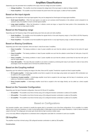 $PSOLILHUVODVVLILFDWLRQV

'HSHQGLQJXSRQWKHSDUDPHWHUWKDWLVDPSOLILHGDWWKHRXWSXWWKHUHDUHYROWDJHDQGSRZHUDPSOLILHUV
'HSHQGLQJXSRQWKHSDUDPHWHUWKDWLVDPSOLILHGDWWKHRXWSXWWKHUHDUHYROWDJHDQGSRZHUDPSOLILHUV
9
9ROWDJH$PSOLILHUV
ROWDJH$PSOLILHUV
9
9
9ROWDJH$PSOLILHUV í7KHDPSOLILHUFLUFXLWWKDWLQFUHDVHVWKHYROWDJHOHYHORIWKHLQSXWVLJQDOLVFDOOHGDV9ROWDJHDPSOLILHU
9
9 
í7KHDPSOLILHUFLUFXLWWKDWLQFUHDVHVWKHYROWDJHOHYHORIWKHLQSXWVLJQDOLVFDOOHGDV9ROWDJHDPSOLILHU
3RZHU$PSOLILHUV
3RZHU$PSOLILHUV
3RZHU$PSOLILHUV í7KHDPSOLILHUFLUFXLWWKDWLQFUHDVHVWKHSRZHUOHYHORIWKHLQSXWVLJQDOLVFDOOHGDV3RZHUDPSOLILHU
í7KHDPSOLILHUFLUFXLWWKDWLQFUHDVHVWKHSRZHUOHYHORIWKHLQSXWVLJQDOLVFDOOHGDV3RZHUDPSOLILHU
%DVHGRQWKHLQSXWVLJQDOV
%DVHGRQWKHLQSXWVLJQDOV
%DVHGRQWKHLQSXWVLJQDOV
%DVHGRQWKHLQSXWVLJQDOV
'HSHQGLQJXSRQWKHPDJQLWXGHRIWKHLQSXWVLJQDODSSOLHGWKHFDQEHFDWHJRUL]HGDV6PDOOVLJQDODQGODUJHVLJQDODPSOLILHUV
'HSHQGLQJXSRQWKHPDJQLWXGHRIWKHLQSXWVLJQDODSSOLHGWKHFDQEHFDWHJRUL]HGDV6PDOOVLJQDODQGODUJHVLJQDODPSOLILHUV
6PDOO VLJQDO$PSOLILHUV
$PSOLILHUV
6PDOOVLJQDO$PSOLILHUV í :KHQ WKHLQSXWVLJQDOLV VRZHDNVR DVWRSURGXFHVPDOOIOXFWXDWLRQVLQ WKHFROOHFWRUFXUUHQW FRPSDUHG WRLWV
í:KHQWKHLQSXWVLJQDOLVVRZHDNVRDVWRSURGXFHVPDOOIOXFWXDWLRQVLQWKHFROOHFWRUFXUUHQWFRPSDUHGWRLWV
TXLHVFHQWYDOXHWKHDPSOLILHULVNQRZQDV6PDOOVLJQDODPSOLILHU
TXLHVFHQWYDOXHWKHDPSOLILHULVNQRZQDV6PDOOVLJQDODPSOLILHU
/DUJH VLJQDO DPSOLILHUV
DPSOLILHUV
/DUJH VLJQDO DPSOLILHUV í :KHQ WKH IOXFWXDWLRQV LQ FROOHFWRU FXUUHQW DUH ODUJH LH EHRQG WKH OLQHDU SRUWLRQ RI WKH FKDUDFWHULVWLFV WKH
 í :KHQ WKH IOXFWXDWLRQV LQ FROOHFWRU FXUUHQW DUH ODUJH LH EHRQG WKH OLQHDU SRUWLRQ RI WKH FKDUDFWHULVWLFV WKH
DPSOLILHULVNQRZQDVODUJHVLJQDODPSOLILHU
DPSOLILHULVNQRZQDVODUJHVLJQDODPSOLILHU
%DVHGRQWKHIUHTXHQFUDQJH
%DVHGRQWKHIUHTXHQFUDQJH
%DVHGRQWKHIUHTXHQFUDQJH
%DVHGRQWKHIUHTXHQFUDQJH
'HSHQGLQJXSRQWKHIUHTXHQFUDQJHRIWKHVLJQDOVEHLQJXVHGWKHUHDUHDXGLRDQGUDGLRDPSOLILHUV
'HSHQGLQJXSRQWKHIUHTXHQFUDQJHRIWKHVLJQDOVEHLQJXVHGWKHUHDUHDXGLRDQGUDGLRDPSOLILHUV
$XGLR$PSOLILHUV
$XGLR$PSOLILHUV í7KHDPSOLILHUFLUFXLWWKDWDPSOLILHVWKH VLJQDOV WKDWOLHLQWKHDXGLRIUHTXHQFUDQJHLHIURP +]WR .+]IUHTXHQF
í7KHDPSOLILHUFLUFXLWWKDWDPSOLILHVWKHVLJQDOVWKDWOLHLQWKHDXGLRIUHTXHQFUDQJHLHIURP+]WR.+]IUHTXHQF
UDQJHLVFDOOHGDVDXGLRDPSOLILHU
UDQJHLVFDOOHGDVDXGLRDPSOLILHU
3RZHU SOLILHUV
3RZHU$PSOLILHUV
3RZHU$PSOLILHUV í7KHDPSOLILHUFLUFXLWWKDWDPSOLILHVWKHVLJQDOVWKDWOLHLQDYHUKLJKIUHTXHQFUDQJHLVFDOOHGDV3RZHUDPSOLILHU
í7KHDPSOLILHUFLUFXLWWKDWDPSOLILHVWKHVLJQDOVWKDWOLHLQDYHUKLJKIUHTXHQFUDQJHLVFDOOHGDV3RZHUDPSOLILHU
%DVHGRQ%LDVLQJRQGLWLRQV
%DVHGRQ%LDVLQ RQGLWLRQV
%DVHGRQ%LDVLQJRQGLWLRQV
%DVHGRQ%LDVLQJRQGLWLRQV
'HSHQGLQJXSRQWKHLUPRGHRIRSHUDWLRQWKHUHDUHFODVV$FODVV%DQGFODVVDPSOLILHUV
'HSHQGLQJXSRQWKHLUPRGHRIRSHUDWLRQWKHUHDUHFODVV$FODVV%DQGFODVVDPSOLILHUV
ODVV $ DPSOLILHU
DPSOLILHU
ODVV$DPSOLILHU í7KHELDVLQJ FRQGLWLRQVLQFODVV$SRZHUDPSOLILHUDUHVXFK WKDW WKHFROOHFWRUFXUUHQW IORZVIRUWKHHQWLUH$VLJQDO
í7KHELDVLQJFRQGLWLRQVLQFODVV$SRZHUDPSOLILHUDUHVXFKWKDWWKHFROOHFWRUFXUUHQWIORZVIRUWKHHQWLUH$VLJQDO
DSSOLHG
DSSOLHG
ODVV % DPSOLILHU
DPSOLILHU
ODVV%DPSOLILHU í 7KHELDVLQJ FRQGLWLRQVLQ FODVV% SRZHUDPSOLILHUDUHVXFKWKDWWKHFROOHFWRUFXUUHQW IORZV IRUKDOIFFOHRILQSXW$
í7KHELDVLQJFRQGLWLRQVLQFODVV%SRZHUDPSOLILHUDUHVXFKWKDWWKHFROOHFWRUFXUUHQWIORZVIRUKDOIFFOHRILQSXW$
VLJQDODSSOLHG
VLJQDODSSOLHG
ODVV  DPSOLILHU
ODVVDPSOLILHU í7KHELDVLQJFRQGLWLRQVLQ FODVVSRZHUDPSOLILHUDUHVXFKWKDW WKHFROOHFWRUFXUUHQW IORZV IRUOHVVWKDQKDOIFFOH RI
í7KHELDVLQJFRQGLWLRQVLQFODVVSRZHUDPSOLILHUDUHVXFKWKDWWKHFROOHFWRUFXUUHQWIORZVIRUOHVVWKDQKDOIFFOHRI
LQSXW$VLJQDODSSOLHG
LQSXW$VLJQDODSSOLHG
ODVV $%DPSOLILHU
DPSOLILHU
ODVV$%DPSOLILHU í7KHFODVV$% SRZHUDPSOLILHULV RQHZKLFK LVFUHDWHG EFRPELQLQJERWKFODVV$DQGFODVV%LQRUGHUWR KDYHDOOWKH
í7KHFODVV$%SRZHUDPSOLILHULVRQHZKLFKLVFUHDWHGEFRPELQLQJERWKFODVV$DQGFODVV%LQRUGHUWRKDYHDOOWKH
DGYDQWDJHVRIERWKWKHFODVVHVDQGWRPLQLPL]HWKHSUREOHPVWKHKDYH
DGYDQWDJHVRIERWKWKHFODVVHVDQGWRPLQLPL]HWKHSUREOHPVWKHKDYH
%DVHGRQWKHRXSOLQJPHWKRG
%DVHGRQWKHRXSOLQJPHWKRG
%DVHGRQWKHRXSOLQJPHWKRG
%DVHGRQWKHRXSOLQJPHWKRG
'HSHQGLQJXSRQWKHPHWKRGRIFRXSOLQJRQHVWDJHWRWKHRWKHUWKHUHDUH5FRXSOHG7UDQVIRUPHUFRXSOHGDQGGLUHFWFRXSOHGDPSOLILHU
'HSHQGLQJXSRQWKHPHWKRGRIFRXSOLQJRQHVWDJHWRWKHRWKHUWKHUHDUH5FRXSOHG7UDQVIRUPHUFRXSOHGDQGGLUHFWFRXSOHGDPSOLILHU
5 RXSOHGDPSOLILHU
DPSOLILHU
5RXSOHGDPSOLILHU í $0XOWLVWDJH DPSOLILHUFLUFXLWWKDWLVFRXSOHGWRWKHQH[WVWDJHXVLQJ UHVLVWRUDQGFDSDFLWRU 5 FRPELQDWLRQ FDQ
í$0XOWLVWDJHDPSOLILHUFLUFXLWWKDWLVFRXSOHGWRWKHQH[WVWDJHXVLQJUHVLVWRUDQGFDSDFLWRU 5 FRPELQDWLRQFDQ
EHFDOOHGDVD5FRXSOHGDPSOLILHU
EHFDOOHGDVD5FRXSOHGDPSOLILHU
7UDQVIRUPHURXSOHGDPSOLILHU
DPSOLILHU
7UDQVIRUPHURXSOHGDPSOLILHU í $0XOWLVWDJHDPSOLILHUFLUFXLW WKDWLV FRXSOHG WRWKHQH[W VWDJHZLWKWKHKHOS RID WUDQVIRUPHUFDQEH
í$0XOWLVWDJHDPSOLILHUFLUFXLWWKDWLVFRXSOHGWRWKHQH[WVWDJHZLWKWKHKHOSRIDWUDQVIRUPHUFDQEH
FDOOHGDVD7UDQVIRUPHUFRXSOHGDPSOLILHU
FDOOHGDVD7UDQVIRUPHUFRXSOHGDPSOLILHU
'LUHFWRXSOHG SOLILHU
DPSOLILHU
'LUHFWRXSOHGDPSOLILHU í $ 0XOWLVWDJH DPSOLILHU FLUFXLW WKDW LV FRXSOHG WR WKH QH[W VWDJH GLUHFWO FDQ EH FDOOHG DV D GLUHFW FRXSOHG
 í $ 0XOWLVWDJH DPSOLILHU FLUFXLW WKDW LV FRXSOHG WR WKH QH[W VWDJH GLUHFWO FDQ EH FDOOHG DV D GLUHFW FRXSOHG
DPSOLILHU
DPSOLILHU
%DVHGRQWKH7UDQVLVWRURQILJXUDWLRQ
% G QWK 7
%DVHG RQ WKH 7
%DVHG RQ WKH 7UDQVLVWRURQILJXUDWLRQ
7
7UDQVLVWRURQILJXUDWLRQ
UDQVLVWRURQILJXUDWLRQ
'HSHQGLQJXSRQWKHWSHRIWUDQVLVWRUFRQILJXUDWLRQWKHUHDUH(%DQGDPSOLILHUV
'HSHQGLQJXSRQWKHWSHRIWUDQVLVWRUFRQILJXUDWLRQWKHUHDUH(%DQGDPSOLILHUV
(DPSOLILHU
(DPSOLILHU
(DPSOLILHU
U í7KHDPSOLILHUFLUFXLWWKDWLVIRUPHGXVLQJD(FRQILJXUHGWUDQVLVWRUFRPELQDWLRQLVFDOOHGDV(DPSOLILHU
í7KHDPSOLILHUFLUFXLWWKDWLVIRUPHGXVLQJD(FRQILJXUHGWUDQVLVWRUFRPELQDWLRQLVFDOOHGDV(DPSOLILHU
% SOLILHU
%DPSOLILHU
%DPSOLILHU
U í7KHDPSOLILHUFLUFXLWWKDWLVIRUPHGXVLQJD%FRQILJXUHGWUDQVLVWRUFRPELQDWLRQLVFDOOHGDV%DPSOLILHU
í7KHDPSOLILHUFLUFXLWWKDWLVIRUPHGXVLQJD%FRQILJXUHGWUDQVLVWRUFRPELQDWLRQLVFDOOHGDV%DPSOLILHU
DPSOLILHU
DPSOLILHU
DPSOLILHU
U í7KHDPSOLILHUFLUFXLWWKDWLVIRUPHGXVLQJDFRQILJXUHGWUDQVLVWRUFRPELQDWLRQLVFDOOHGDVDPSOLILHU
í7KHDPSOLILHUFLUFXLWWKDWLVIRUPHGXVLQJDFRQILJXUHGWUDQVLVWRUFRPELQDWLRQLVFDOOHGDVDPSOLILHU
%DVHGRQRQILJXUDWLRQV
%DVHGRQRQILJXUDWLRQV
$QWUDQVLVWRUDPSOLILHUXVHVD WUDQVLVWRUWRDPSOLI WKHVLJQDOVZKLFKLVFRQQHFWHGLQRQHRIWKHWKUHH FRQILJXUDWLRQV)RUDQDPSOLILHULWLVDEHWWHU
$QWUDQVLVWRUDPSOLILHUXVHVDWUDQVLVWRUWRDPSOLIWKHVLJQDOVZKLFKLVFRQQHFWHGLQRQHRIWKHWKUHHFRQILJXUDWLRQV)RUDQDPSOLILHULWLVDEHWWHU
VWDWHWRKDYH DKLJK LQSXWLPSHGDQFH LQRUGHUWR DYRLG ORDGLQJ HIIHFW
I
I LQ 0XOWLVWDJH FLUFXLWVDQGORZHURXWSXWLPSHGDQFHLQRUGHUWR GHOLYHUPD[LPXP
VWDWHWRKDYHDKLJKLQSXWLPSHGDQFHLQRUGHUWRDYRLGORDGLQJHIIHFWLQ0XOWLVWDJHFLUFXLWVDQGORZHURXWSXWLPSHGDQFHLQRUGHUWRGHOLYHUPD[LPXP
RXWSXWWRWKHORDG7KHYROWDJHJDLQDQGSRZHUJDLQVKRXOGDOVREHKLJKWRSURGXFHDEHWWHURXWSXW
RXWSXWWRWKHORDG7KHYROWDJHJDLQDQGSRZHUJDLQVKRXOGDOVREHKLJKWRSURGXFHDEHWWHURXWSXW
/HWXVQRZVWXGGLIIHUHQWFRQILJXUDWLRQVWRXQGHUVWDQGZKLFKFRQILJXUDWLRQVXLWVEHWWHUIRUDWUDQVLVWRUWRZRUNDVDQDPSOLILHU
I
I 
/HWXVQRZVWXGGLIIHUHQWFRQILJXUDWLRQVWRXQGHUVWDQGZKLFKFRQILJXUDWLRQVXLWVEHWWHUIRUDWUDQVLVWRUWRZRUNDVDQDPSOLILHU
%$PSOLILHU
%$PSOLILHU
%$PSOLILHU
%$PSOLILHU
7KHDPSOLILHUFLUFXLWWKDWLVIRUPHGXVLQJD%FRQILJXUHGWUDQVLVWRUFRPELQDWLRQLVFDOOHGDV%DPSOLILHU
7KHDPSOLILHUFLUFXLWWKDWLVIRUPHGXVLQJD%FRQILJXUHGWUDQVLVWRUFRPELQDWLRQLVFDOOHGDV%DPSOLILHU
RQVWUXFWLRQ
RQVWUXFWLRQ
RQVWUXFWLRQ
RQVWUXFWLRQ
 