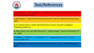 Text/References
3. A.S. Sedra and K.C. Smith, Microelectronic Circuits, Saunder's College11
Publishing, Edition IV.
4. Mano Morris M. and Cilleti Michael D., “Digital Design,” Pearson Educational, 4th
Ed., 2009.
1. Boylestad R. L. and Nashelsky L., “Electronic Devices and Circuit Theory,” 9th Ed.,
Pearson Education, 2007p.
2. Bell David A., “Electronic Devices and Circuits”, 5th Ed., Oxford University Press,
2010.
5. Millman J., Halkias C. C., and Parikh C. D., “Integrated Electronics,” 2nd Ed.,
McGraw-Hill, 2010.
6. Leech Malvino, “Digital Principles and Applications,” 5th Ed., Tata-McGraw-Hill,
2009.
 