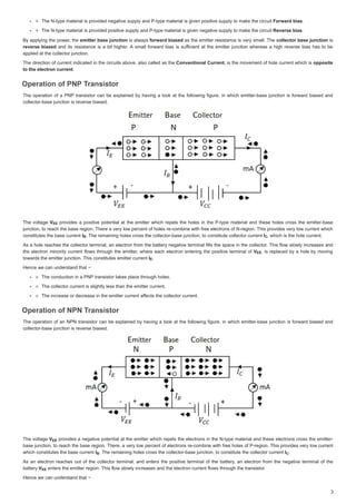 7KH1WSHPDWHULDOLVSURYLGHGQHJDWLYHVXSSODQG3WSHPDWHULDOLVJLYHQSRVLWLYHVXSSOWRPDNHWKHFLUFXLW
7KH1WSHPDWHULDOLVSURYLGHGQHJDWLYHVXSSODQG3WSHPDWHULDOLVJLYHQSRVLWLYHVXSSOWRPDNHWKHFLUFXLW)RUZDUGELDV
)RUZDUG ELDV
)RUZDUGELDV

7KH1WSHPDWHULDOLVSURYLGHGSRVLWLYHVXSSODQG3WSHPDWHULDOLVJLYHQQHJDWLYHVXSSOWRPDNHWKHFLUFXLW
7KH1WSHPDWHULDOLVSURYLGHGSRVLWLYHVXSSODQG3WSHPDWHULDOLVJLYHQQHJDWLYHVXSSOWRPDNHWKHFLUFXLW5HYHUVHELDV
5HYHUVH ELDV
5HYHUVHELDV

%DSSOLQJWKH SRZHU WKH
%DSSOLQJWKHSRZHUWKHHPLWWHUEDVHMXQFWLRQ
HPLWWHUEDVHMXQFWLRQ LVDOZDV
LVDOZDVIRUZDUGELDVHG
IRUZDUG ELDVHG
IRUZDUGELDVHG DVWKHHPLWWHUUHVLVWDQFHLVYHUVPDOO 7KH
DVWKHHPLWWHUUHVLVWDQFHLVYHUVPDOO7KHFROOHFWRUEDVH MXQFWLRQ
FROOHFWRUEDVHMXQFWLRQ LV
LV
UHYHUVHELDVHG
ELDVHG
UHYHUVHELDVHG DQGLWVUHVLVWDQFHLV D ELWKLJKHU $VPDOOIRUZDUGELDVLV VXIILFLHQW
I
I DWWKHHPLWWHUMXQFWLRQ ZKHUHDVD KLJKUHYHUVHELDVKDVWREH
DQGLWVUHVLVWDQFHLVDELWKLJKHU$VPDOOIRUZDUGELDVLVVXIILFLHQWDWWKHHPLWWHUMXQFWLRQZKHUHDVDKLJKUHYHUVHELDVKDVWREH
DSSOLHGDWWKHFROOHFWRUMXQFWLRQ
DSSOLHGDWWKHFROOHFWRUMXQFWLRQ
7KHGLUHFWLRQRIFXUUHQWLQGLFDWHGLQWKHFLUFXLWV DERYHDOVR FDOOHGDVWKH
7KHGLUHFWLRQRIFXUUHQWLQGLFDWHGLQWKHFLUFXLWVDERYHDOVRFDOOHGDVWKHRQYHQWLRQDOXUUHQW
RQYHQWLRQDOXUUHQW
W
 LVWKHPRYHPHQWRIKROH FXUUHQW ZKLFK LV
LVWKHPRYHPHQWRIKROHFXUUHQWZKLFKLVRSSRVLWH
RSSRVLWH
WRWKHHOHFWURQFXUUHQW
WR WKH HOHFWURQ FXUUHQW
WRWKHHOHFWURQFXUUHQW
W


2SHUDWLRQRI3137UDQVLVWRU
2 HUDWLRQRI3137
2SHUDWLRQRI3137
2SHUDWLRQRI3137UDQVLVWRU
7
7UDQVLVWRU
UDQVLVWRU
7KHRSHUDWLRQ RID313 WUDQVLVWRUFDQEHH[SODLQHGE KDYLQJDORRNDW WKHIROORZLQJILJXUH LQ ZKLFKHPLWWHUEDVHMXQFWLRQ LVIRUZDUG ELDVHGDQG
7KHRSHUDWLRQRID313WUDQVLVWRUFDQEHH[SODLQHGEKDYLQJDORRNDWWKHIROORZLQJILJXUHLQZKLFKHPLWWHUEDVHMXQFWLRQLVIRUZDUGELDVHGDQG
FROOHFWRUEDVHMXQFWLRQLVUHYHUVHELDVHG
FROOHFWRUEDVHMXQFWLRQLVUHYHUVHELDVHG
7KHYROWDJH
7KHYROWDJH 9
9
9 SURYLGHVD SRVLWLYH SRWHQWLDODWWKHHPLWWHUZKLFK UHSHOVWKHKROHV LQWKH3WSH PDWHULDODQGWKHVHKROHVFURVVWKHHPLWWHUEDVH
SURYLGHVDSRVLWLYHSRWHQWLDODWWKHHPLWWHUZKLFKUHSHOVWKHKROHVLQWKH3WSHPDWHULDODQGWKHVHKROHVFURVVWKHHPLWWHUEDVH
MXQFWLRQWR UHDFKWKHEDVHUHJLRQ7KHUHD YHUORZSHUFHQWRIKROHV UHFRPELQH ZLWKIUHHHOHFWURQVRI1UHJLRQ7KLVSURYLGHVYHUORZFXUUHQWZKLFK
MXQFWLRQWRUHDFKWKHEDVHUHJLRQ7KHUHDYHUORZSHUFHQWRIKROHVUHFRPELQHZLWKIUHHHOHFWURQVRI1UHJLRQ7KLVSURYLGHVYHUORZFXUUHQWZKLFK
FRQVWLWXWHVWKHEDVHFXUUHQW
FRQVWLWXWHVWKHEDVHFXUUHQW,
,
, 7KHUHPDLQLQJKROHVFURVVWKHFROOHFWRUEDVHMXQFWLRQWRFRQVWLWXWHFROOHFWRUFXUUHQW
7KHUHPDLQLQJKROHVFURVVWKHFROOHFWRUEDVHMXQFWLRQWRFRQVWLWXWHFROOHFWRUFXUUHQW
7KHUHPDLQLQJKROHVFURVVWKHFROOHFWRUEDVHMXQFWLRQWRFRQVWLWXWHFROOHFWRUFXUUHQW,
,
, ZKLFKLVWKHKROHFXUUHQW
ZKLFKLVWKHKROHFXUUHQW
ZKLFKLVWKHKROHFXUUHQW
$V DKROH UHDFKHVWKHFROOHFWRUWHUPLQDODQ HOHFWURQIURPWKHEDWWHU QHJDWLYH WHUPLQDO ILOOV WKHVSDFHLQ WKHFROOHFWRU 7KLVIORZ VORZOLQFUHDVHVDQG
$VDKROHUHDFKHVWKHFROOHFWRUWHUPLQDODQHOHFWURQIURPWKHEDWWHUQHJDWLYHWHUPLQDOILOOVWKHVSDFHLQWKHFROOHFWRU7KLVIORZVORZOLQFUHDVHVDQG
WKHHOHFWURQPLQRULW FXUUHQWIORZVWKURXJK WKHHPLWWHU ZKHUHHDFKHOHFWURQHQWHULQJ WKHSRVLWLYH WHUPLQDO RI
WKHHOHFWURQPLQRULWFXUUHQWIORZVWKURXJKWKHHPLWWHUZKHUHHDFKHOHFWURQHQWHULQJWKHSRVLWLYHWHUPLQDORI 9
9
9 
 LV UHSODFHG EDKROHE PRYLQJ
LVUHSODFHGEDKROHEPRYLQJ
WRZDUGVWKHHPLWWHUMXQFWLRQ7KLVFRQVWLWXWHVHPLWWHUFXUUHQW
WRZDUGVWKHHPLWWHUMXQFWLRQ7KLVFRQVWLWXWHVHPLWWHUFXUUHQW,
,
, 


+HQFHZHFDQXQGHUVWDQG WKDWí
+HQFHZHFDQXQGHUVWDQGWKDWí
7KHFRQGXFWLRQLQD313WUDQVLVWRUWDNHVSODFHWKURXJKKROHV
7KHFRQGXFWLRQLQD313WUDQVLVWRUWDNHVSODFHWKURXJKKROHV
7KHFROOHFWRUFXUUHQWLVVOLJKWOOHVVWKDQWKHHPLWWHUFXUUHQW
7KHFROOHFWRUFXUUHQWLVVOLJKWOOHVVWKDQWKHHPLWWHUFXUUHQW
7KHLQFUHDVHRUGHFUHDVHLQWKHHPLWWHUFXUUHQWDIIHFWVWKHFROOHFWRUFXUUHQW
I
I
7KHLQFUHDVHRUGHFUHDVHLQWKHHPLWWHUFXUUHQWDIIHFWVWKHFROOHFWRUFXUUHQW
2SHUDWLRQRI1317UDQVLVWRU
2SHUDWLRQRI1317
2SHUDWLRQRI1317
2SHUDWLRQRI1317UDQVLVWRU
7
7UDQVLVWRU
UDQVLVWRU
7KHRSHUDWLRQRIDQ 131 WUDQVLVWRUFDQEHH[SODLQHGE KDYLQJD ORRNDWWKHIROORZLQJILJXUH LQZKLFK HPLWWHUEDVHMXQFWLRQLVIRUZDUGELDVHGDQG
7KHRSHUDWLRQRIDQ131WUDQVLVWRUFDQEHH[SODLQHGEKDYLQJDORRNDWWKHIROORZLQJILJXUHLQZKLFKHPLWWHUEDVHMXQFWLRQLVIRUZDUGELDVHGDQG
FROOHFWRUEDVHMXQFWLRQLVUHYHUVHELDVHG
FROOHFWRUEDVHMXQFWLRQLVUHYHUVHELDVHG
7KHYROWDJH
7KHYROWDJH9
9
9 SURYLGHV DQHJDWLYH SRWHQWLDODWWKHHPLWWHUZKLFK UHSHOVWKHHOHFWURQVLQWKH1WSHPDWHULDODQGWKHVHHOHFWURQVFURVVWKHHPLWWHU
SURYLGHVDQHJDWLYHSRWHQWLDODWWKHHPLWWHUZKLFKUHSHOVWKHHOHFWURQVLQWKH1WSHPDWHULDODQGWKHVHHOHFWURQVFURVVWKHHPLWWHU
EDVHMXQFWLRQ WR UHDFK WKHEDVH UHJLRQ 7KHUHD YHUORZSHUFHQW RIHOHFWURQVUHFRPELQHZLWK IUHHKROHV RI3UHJLRQ7KLVSURYLGHVYHU ORZFXUUHQW
EDVHMXQFWLRQWRUHDFKWKHEDVHUHJLRQ7KHUHDYHUORZSHUFHQWRIHOHFWURQVUHFRPELQHZLWKIUHHKROHVRI3UHJLRQ7KLVSURYLGHVYHUORZFXUUHQW
ZKLFKFRQVWLWXWHVWKH EDVH FXUUHQW
ZKLFKFRQVWLWXWHVWKHEDVHFXUUHQW,
,
, 7KHUHPDLQLQJKROHVFURVVWKHFROOHFWRUEDVHMXQFWLRQWRFRQVWLWXWHWKHFROOHFWRUFXUUHQW
7KHUHPDLQLQJKROHVFURVVWKHFROOHFWRUEDVHMXQFWLRQWRFRQVWLWXWHWKHFROOHFWRUFXUUHQW
7KHUHPDLQLQJKROHVFURVVWKHFROOHFWRUEDVHMXQFWLRQWRFRQVWLWXWHWKHFROOHFWRUFXUUHQW,
,
, 


$V DQHOHFWURQ UHDFKHVRXWRIWKHFROOHFWRUWHUPLQDODQGHQWHUVWKHSRVLWLYHWHUPLQDORIWKHEDWWHU DQ HOHFWURQ IURPWKHQHJDWLYH WHUPLQDORIWKH
$VDQHOHFWURQUHDFKHVRXWRIWKHFROOHFWRUWHUPLQDODQGHQWHUVWKHSRVLWLYHWHUPLQDORIWKHEDWWHUDQHOHFWURQIURPWKHQHJDWLYHWHUPLQDORIWKH
EDWWHU
EDWWHU9
9
9 HQWHUVWKHHPLWWHUUHJLRQ7KLVIORZVORZOLQFUHDVHVDQGWKHHOHFWURQFXUUHQWIORZVWKURXJKWKHWUDQVLVWRU
HQWHUVWKHHPLWWHUUHJLRQ7KLVIORZVORZOLQFUHDVHVDQGWKHHOHFWURQFXUUHQWIORZVWKURXJKWKHWUDQVLVWRU
HQWHUVWKHHPLWWHUUHJLRQ7KLVIORZVORZOLQFUHDVHVDQGWKHHOHFWURQFXUUHQWIORZVWKURXJKWKHWUDQVLVWRU
+HQFHZHFDQXQGHUVWDQGWKDWí
+HQFHZHFDQXQGHUVWDQGWKDWí
9
9((
(
((

%
%
% 


, 






9 



((
(
((

(
(
(
(
9((
(
((

%
%
% , 






9((
(
(
((
 