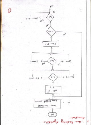 i6
S:1=
Fre. r:.:: :
a.::,-.-
.lj:,' ,. '
,fltu
s-0
-)uBtd :?0
: +t6''.'lP*ol+
&*qg?u -uol..t ,
r0tu
,ll't tjfls
''
 