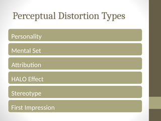 Perceptual Distortion Types
Personality
Mental Set
Attribution
HALO Effect
Stereotype
First Impression
 