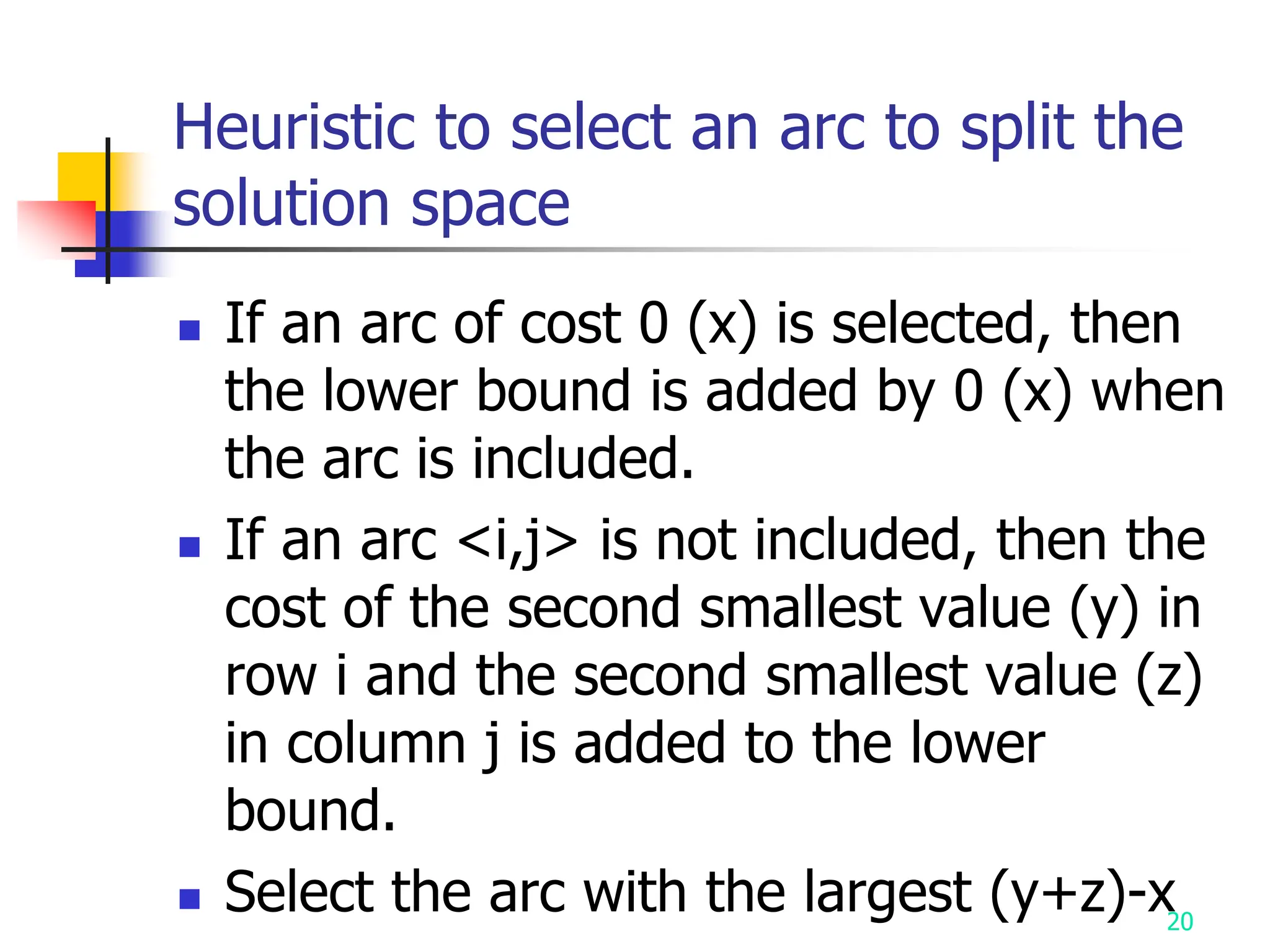 Heuristic to select an arc to split the
solution space
 If an arc of cost 0 (x) is selected, then
the lower bound is added by 0 (x) when
the arc is included.
 If an arc <i,j> is not included, then the
cost of the second smallest value (y) in
row i and the second smallest value (z)
in column j is added to the lower
bound.
 Select the arc with the largest (y+z)-x20
 