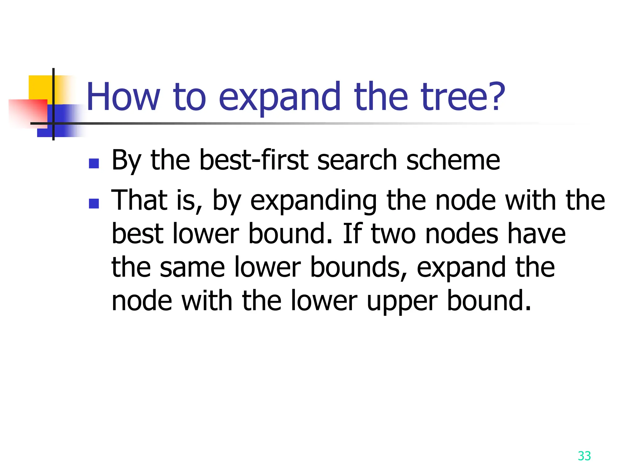 33
How to expand the tree?
 By the best-first search scheme
 That is, by expanding the node with the
best lower bound. If two nodes have
the same lower bounds, expand the
node with the lower upper bound.
 