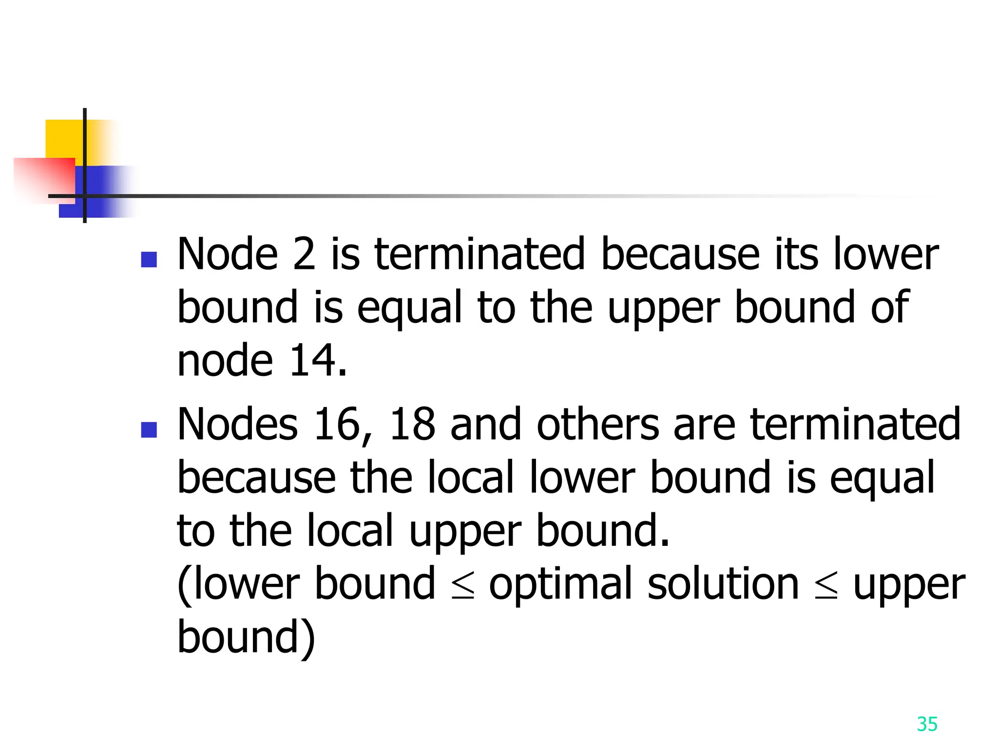 35
 Node 2 is terminated because its lower
bound is equal to the upper bound of
node 14.
 Nodes 16, 18 and others are terminated
because the local lower bound is equal
to the local upper bound.
(lower bound  optimal solution  upper
bound)
 