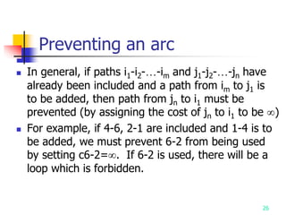 26
Preventing an arc
 In general, if paths i1-i2-…-im and j1-j2-…-jn have
already been included and a path from im to j1 is
to be added, then path from jn to i1 must be
prevented (by assigning the cost of jn to i1 to be )
 For example, if 4-6, 2-1 are included and 1-4 is to
be added, we must prevent 6-2 from being used
by setting c6-2=. If 6-2 is used, there will be a
loop which is forbidden.
 