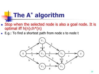 38
The A* algorithm
 Stop when the selected node is also a goal node. It is
optimal iff h(n)h*(n)
 E.g.: To find a shortest path from node s to node t
 