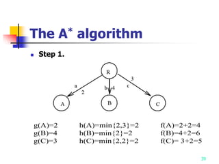 39
The A* algorithm
 Step 1.
g(A)=2 h(A)=min{2,3}=2 f(A)=2+2=4
g(B)=4 h(B)=min{2}=2 f(B)=4+2=6
g(C)=3 h(C)=min{2,2}=2 f(C)= 3+2=5
 