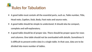 BIOSTATISTICS - Data, Types of Data, and collection of data | PPTX